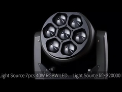 Двигая главный свет